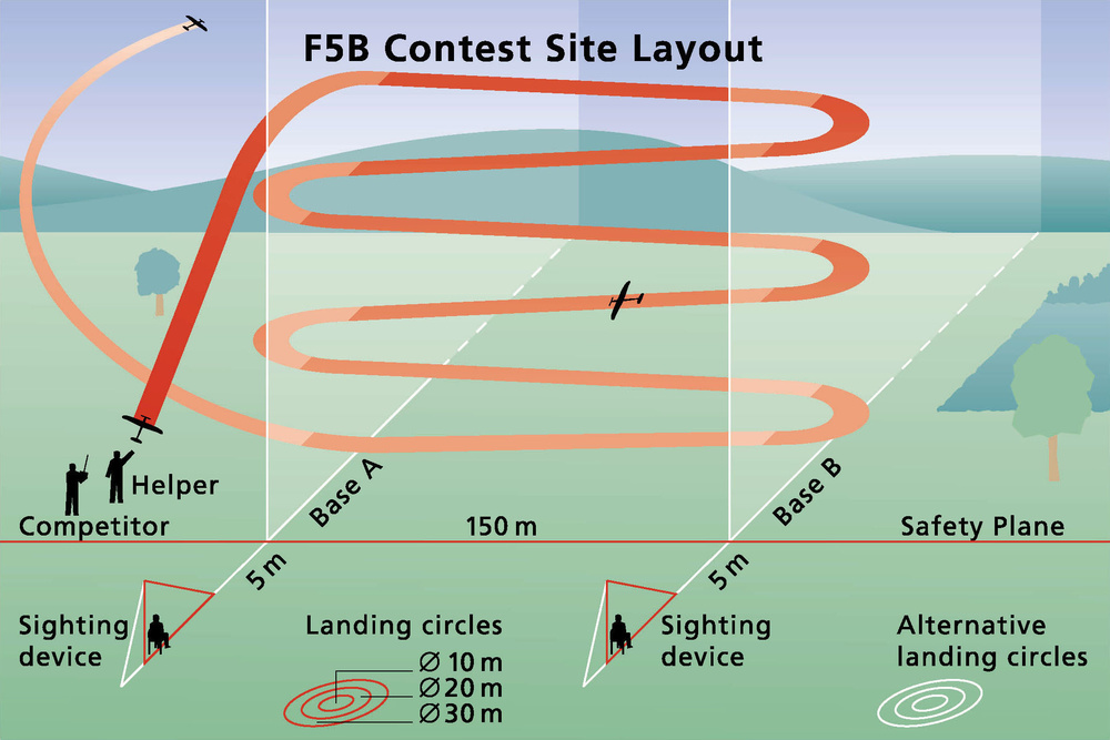 f5b_contest_site_layout_-_2011-1000x667.jpg